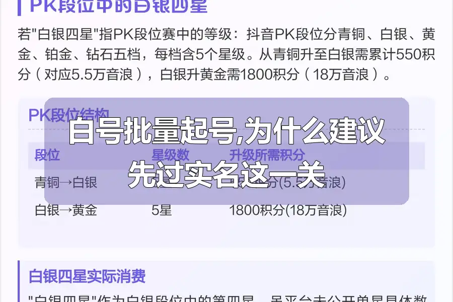 白号批量起号,为什么建议先过实名这一关